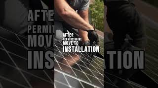 Solar Installation Process What to expect when going solar [upl. by Vina]