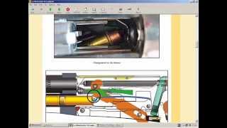 La carabine Winchester modèle 94 expliquée  HLebookscom [upl. by Ocirederf]