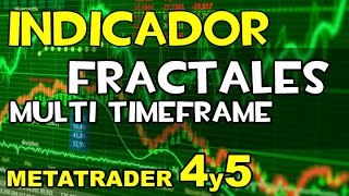 Indicador de Fractales Multi TIMEFRAME con ALERTA para MetaTrader 4 y 5 [upl. by Aires]