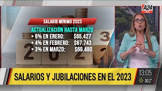 🔴 Salarios y jubilaciones para el 2023 aumentos y bonos [upl. by Maddis611]