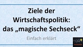 Ziele der Wirtschaftspolitik das quotmagische Sechseckquot Alte Version [upl. by Heffron]