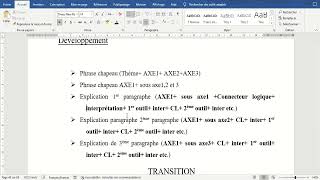 Cours dissertation du commentaire composé français niveau 1ère terminale GAB CI SEN [upl. by Hutton47]