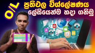 ප්‍රතිඵල විශ්ලේෂණය ලේසියෙන්ම හදමුUnveiling the Truth Indepth Analysis of Results results analysis [upl. by Robin]