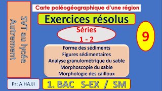 Exercices résolus QCM sur la réalisation de la carte paléogéographique dune région sédimentaire 1 [upl. by Onaled]