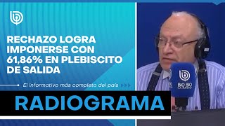 Rechazo logra imponerse con 6186 en Plebiscito de Salida [upl. by Gesner]