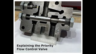 Explaining the Priority Flow Control Valve [upl. by Doscher]