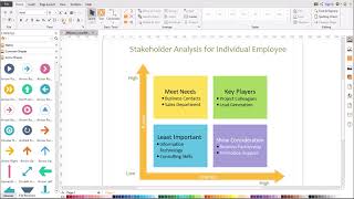 Project Management Tutorial How to Create a Stakeholder Analysis Matrix [upl. by Ysiad670]