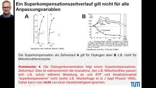 Signaltransduktion im Sport [upl. by Akinahs590]