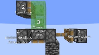 Pistonbased bedrock breaking setup explained [upl. by Ahsyia900]