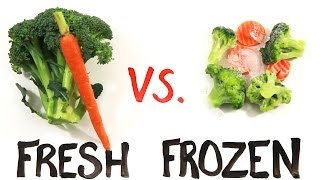 Fresh vs Frozen Food [upl. by Nolyarg]