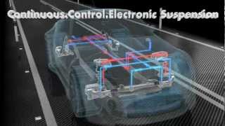 Monroe CCES  Continuous Control Electronic Suspension [upl. by Sema]