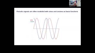 The basics of signals in the frequency domain [upl. by Allissa867]