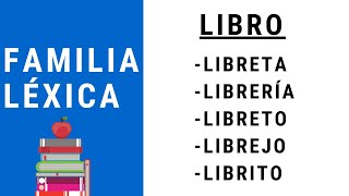 ¿Qué es la familia léxica Ejemplos [upl. by Corbie]