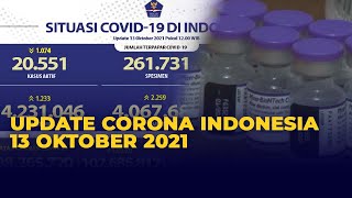 Update Corona Indonesia 13 Oktober 2021 Orang Sembuh Bertambah 1074 Orang [upl. by Everard]