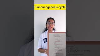 Gluconeogenesis cyclesGluconeogenesis pathway biochemistry Gluconeogenesis by Divya singh [upl. by Ahsienod]