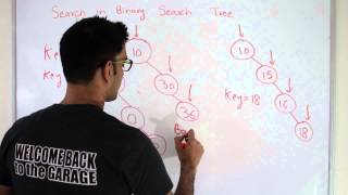 Binary Search Tree Search [upl. by Orrin]