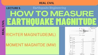 Understanding Earthquake Magnitude Richter and Moment Magnitude Scale  How to measure magnitude [upl. by Orips933]