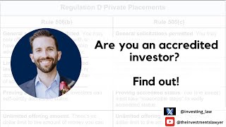 Are You an Accredited Investor Find out [upl. by Strohben]