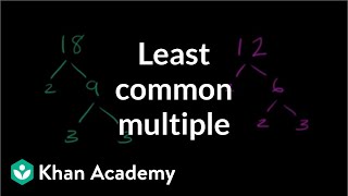 Least common multiple exercise  Factors and multiples  PreAlgebra  Khan Academy [upl. by Wrennie]