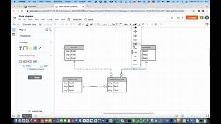 Tutorial Conceptual Data Modeling  Adding Relationships [upl. by Aerdnahc]