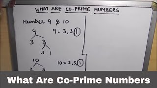 What Are CoPrime Numbers  CoPrime Numbers [upl. by Mccomb]