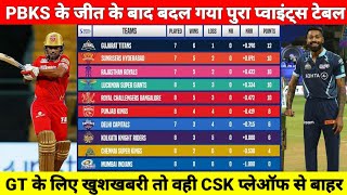 IPL 2022 Points Table  Points Table Of IPL After CSK Vs PBKS Match  IPL Points Table [upl. by Nosremaj73]