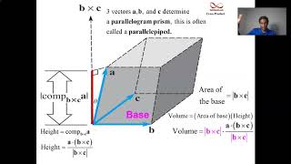 Volume of a Parallelepiped [upl. by Leahcim]