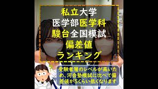 私立大学 医学部医学科 駿台偏差値大学ランキング [upl. by Esinert]