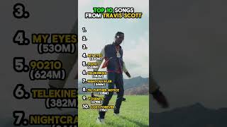 Top 10 Songs from Travis Scott [upl. by Nomsed]