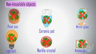 Recyclable amp NonRecyclable Materials In Our Environment  Science [upl. by Chip]