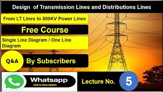 Lecture 5  Single Line Diagram of Power System  Electrical One Line Diagram Explained [upl. by Gamaliel936]