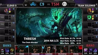 Cloud 9 vs TSM Game 1  Grand finals Season 4 NA LCS Spring 2014 Playoffs  C9 vs TSM G1 [upl. by Shaner]