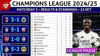 CHAMPIONS LEAGUE DAY 3 MATCH RESULT avuncularproductions avuncularsproduction ucl2024 barcanews [upl. by Canter]