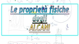 Le proprietà fisiche degli alcani e le forze intermolecolari deboli [upl. by Heger]