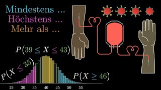 Wahrscheinlichkeit für Mindestens Höchstens Mehr als    09 Binomialverteilung  Visual X [upl. by Gennaro71]