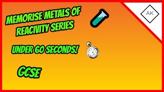 How to memorise Metals of Reactivity Series Trick  GCSE Chemistry [upl. by Eceinwahs785]