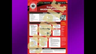 Malignant Hyperthermia Overview [upl. by Htirehc]