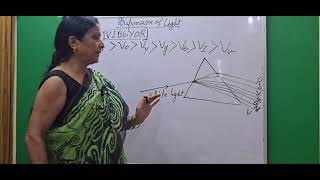 Class 10Physics Dispersion of light [upl. by Els]