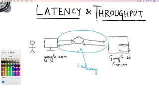 Latency vs Throughput [upl. by Nial]