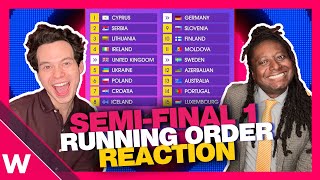 Eurovision 2024 SemiFinal 1 Running Order Reaction amp Analysis [upl. by Ennaeerb]