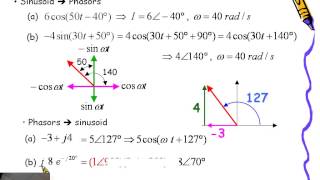 Ch11 AC Power Analysis  Phasor Review [upl. by Cohbath]