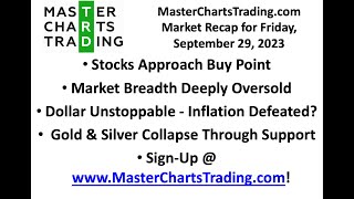 Sept 29 2023  Stocks Approach Buy Point  Market Breadth Deeply Oversold  Gold amp Silver Collapse [upl. by Hpeosj]