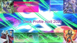 4th Place TG Deck Profile April 2024 Timestamps in Description [upl. by Nnylarac334]