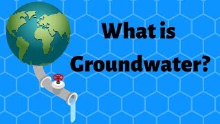 What is Groundwater [upl. by Dorice354]