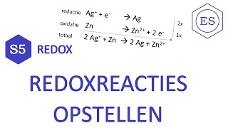 S5 redox  Redoxreacties opstellen [upl. by Epstein]