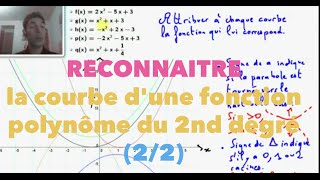 Reconnaître la courbe dune fonction polynôme du 2nd degré 22 [upl. by Ahseyt]