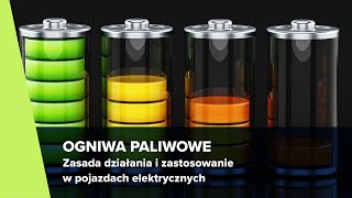 Zasada działania oraz zastosowanie ogniw paliwowych Dzień Otwarty PG 2024 [upl. by Aliab]