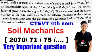 soil mechanics important question for ctevt 4th semester  soil mechanics civil engineering 4th sem [upl. by Eneloc]