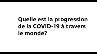 Progression de la Covid19 à travers le monde [upl. by Azilef644]